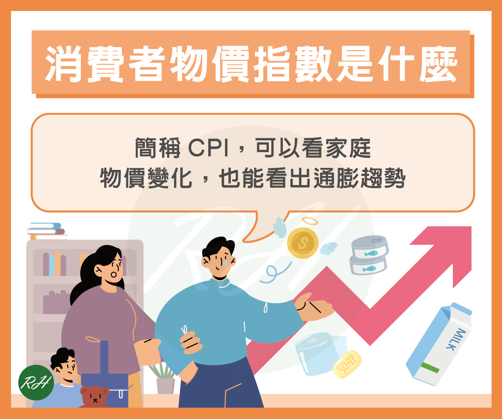 消費者物價指數是什麼《榮華行銷理財中心》