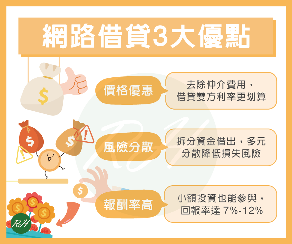 網路借貸3大優點《榮華行銷理財中心》