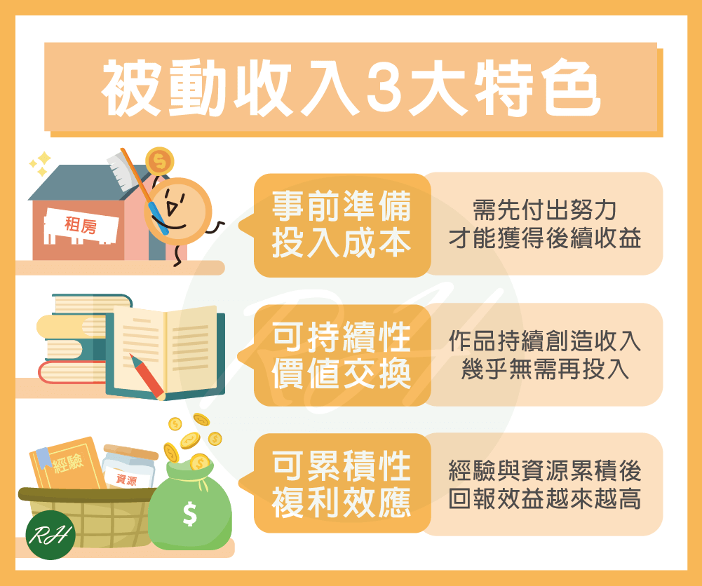 被動收入3大特色《榮華行銷理財中心》
