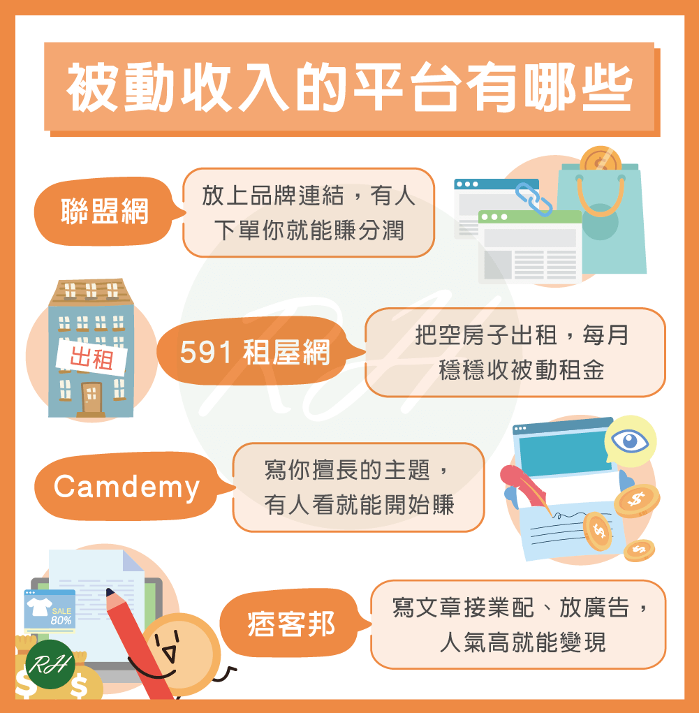 被動收入的平台有哪些《榮華行銷理財中心》