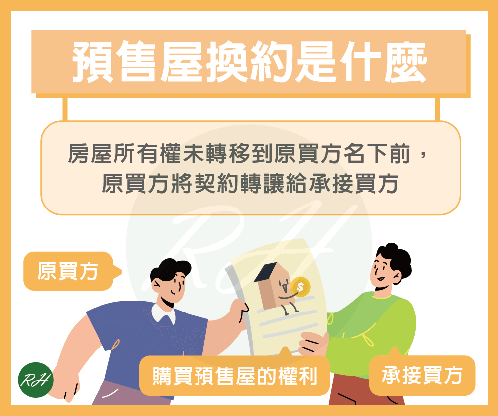 預售屋換約是什麼《榮華行銷理財中心》