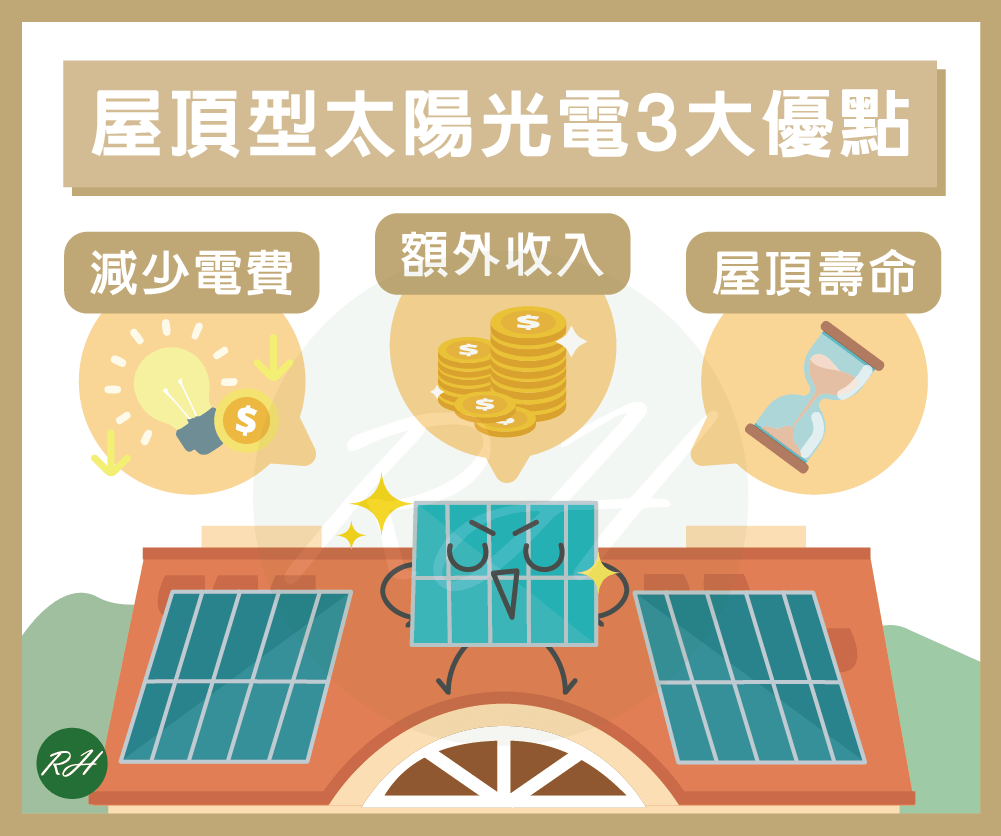 屋頂型太陽光電3大優點《榮華行銷理財中心》