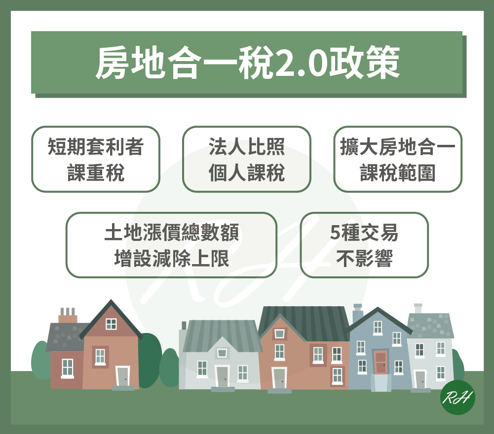 房地合一稅2.0政策《榮華行銷理財中心》