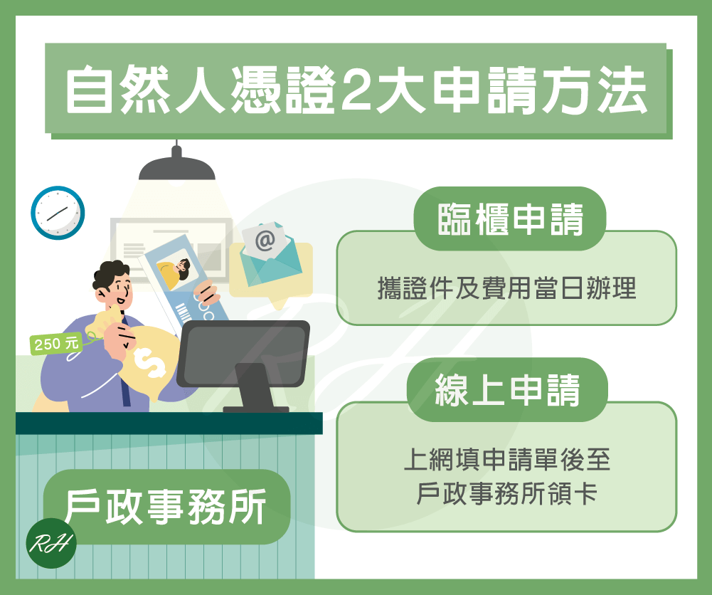 自然人憑證2大申請方法《榮華行銷理財中心》