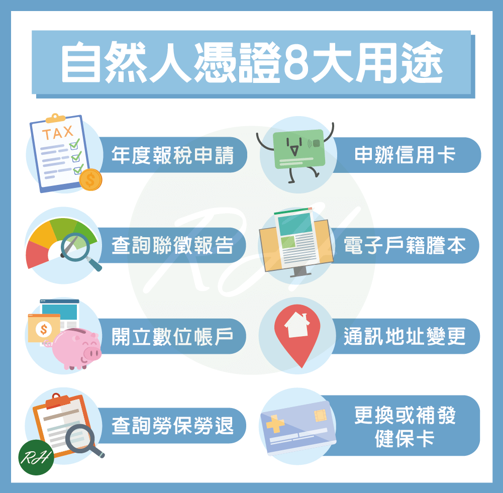 自然人憑證八大用途《榮華行銷理財中心》