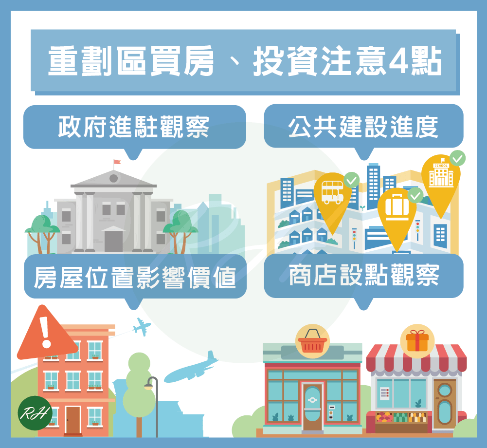 重劃區買房投資注意4點《榮華行銷理財中心》