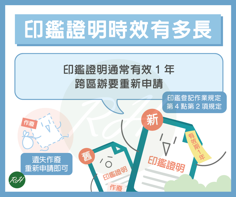 印鑑證明時效有多長《榮華行銷理財中心》