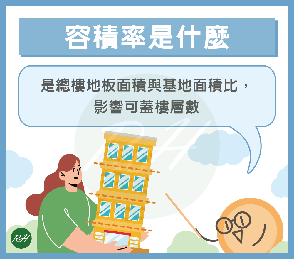 容積率是什麼《榮華行銷理財中心》