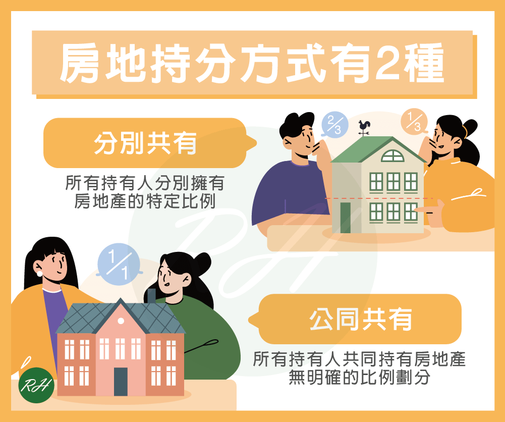 房地持分方式有2種《榮華行銷理財中心》