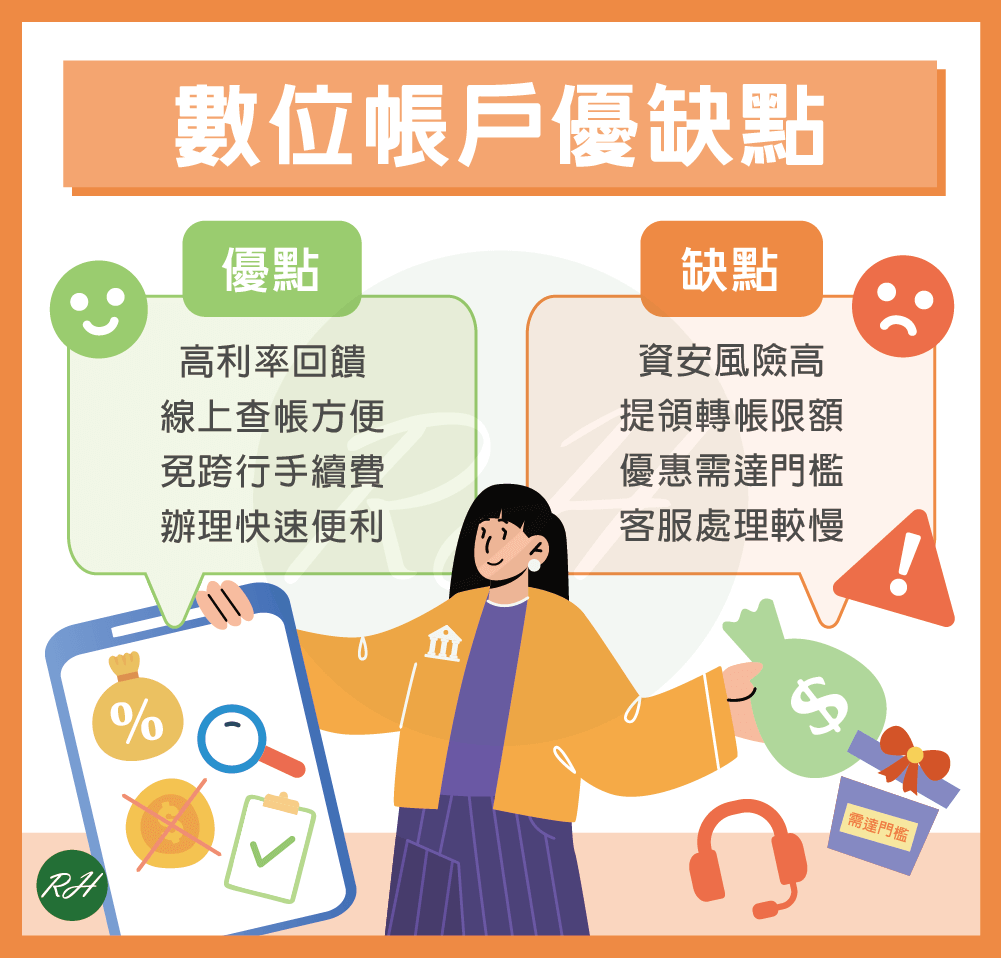 數位帳戶優缺點《榮華行銷理財中心》