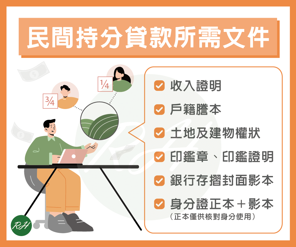 民間持分貸款所需文件《榮華行銷理財中心》