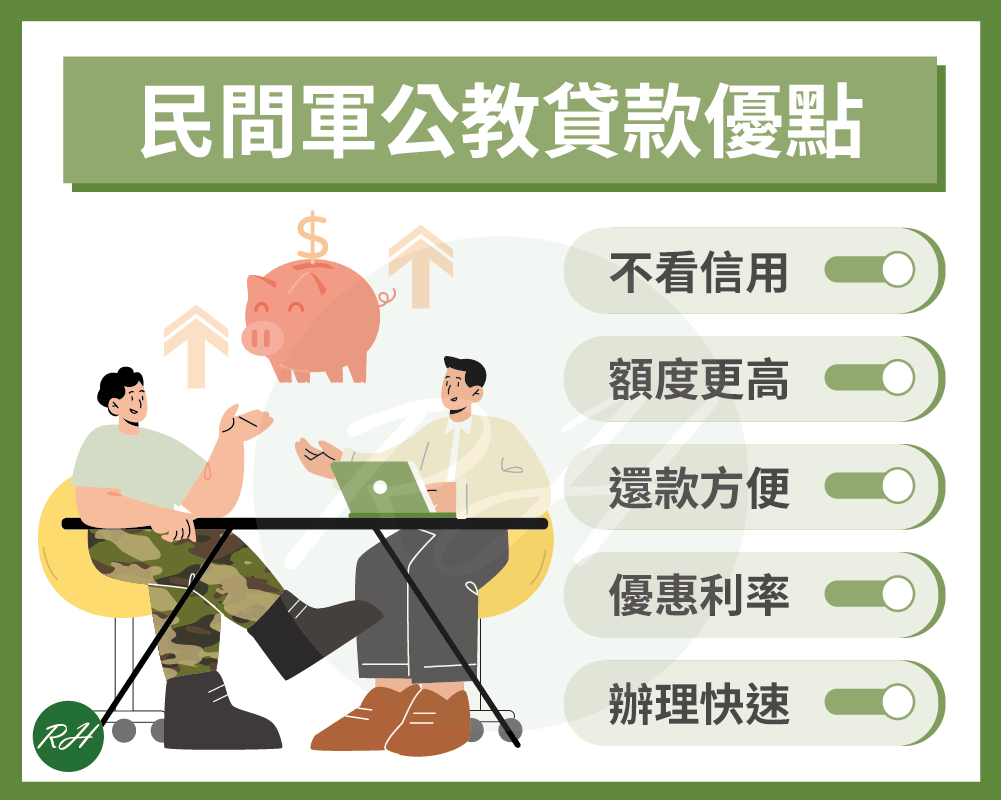 民間軍公教貸款優點《榮華行銷理財中心》