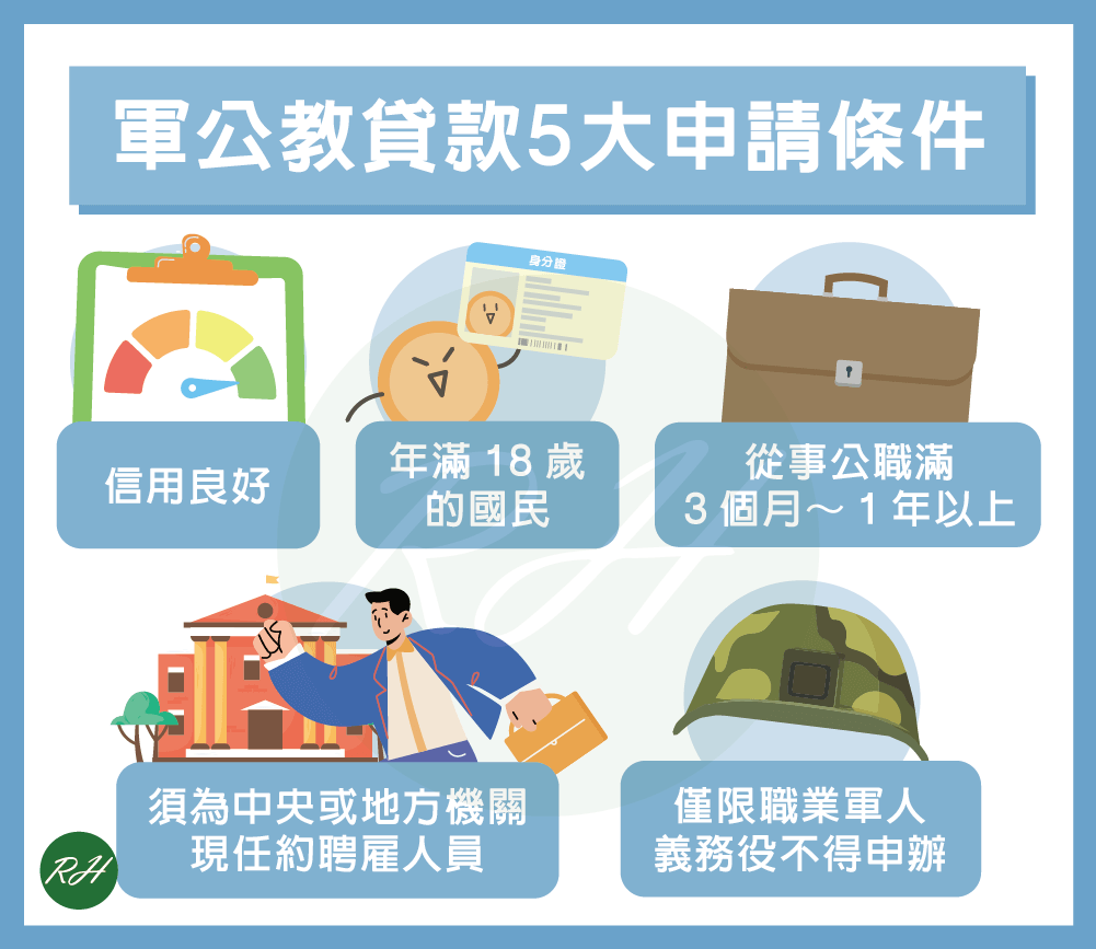軍公教貸款5大申請條件《榮華行銷理財中心》