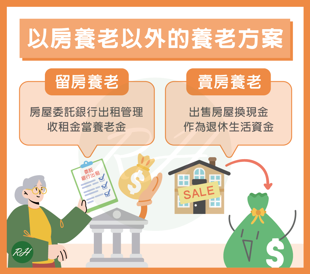 以房養老以外的養老方案《榮華行銷理財中心》