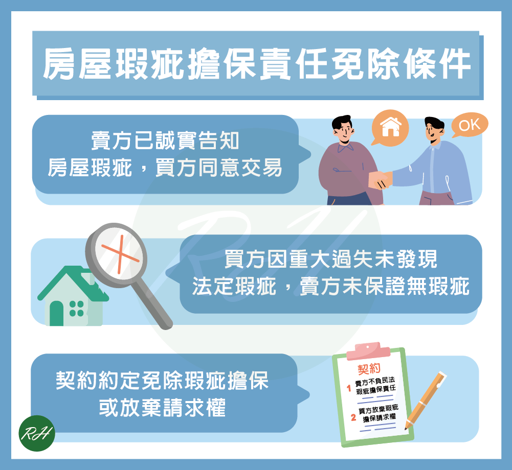 房屋瑕疵擔保責任免除條件《榮華行銷理財中心》