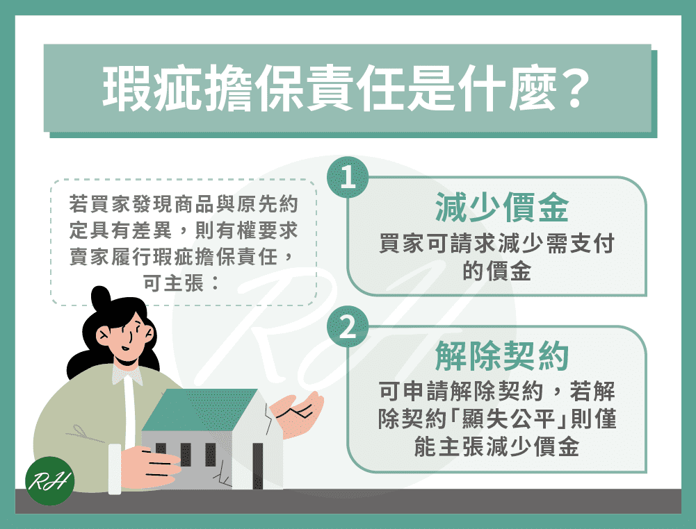 瑕疵擔保責任是什麼？《榮華行銷理財中心》