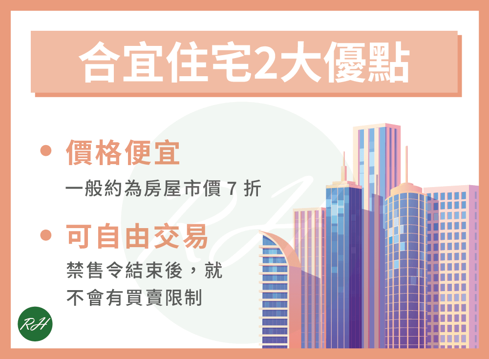 合宜住宅2大優點《榮華行銷理財中心》
