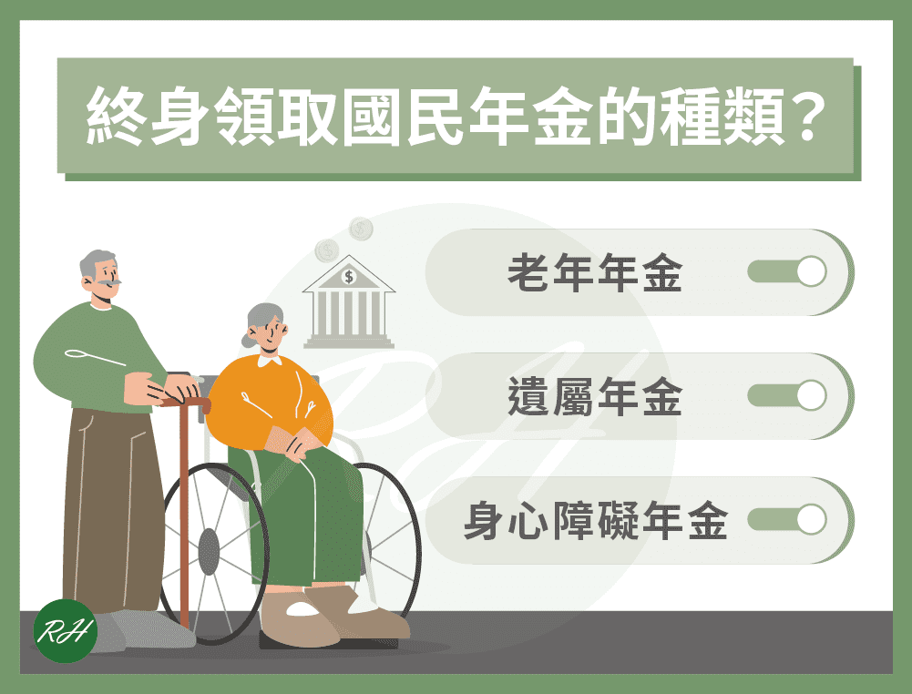 終身領取國民年金的種類？《榮華行銷理財中心》