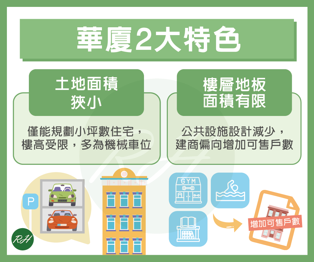華廈2大特色《榮華行銷理財中心》
