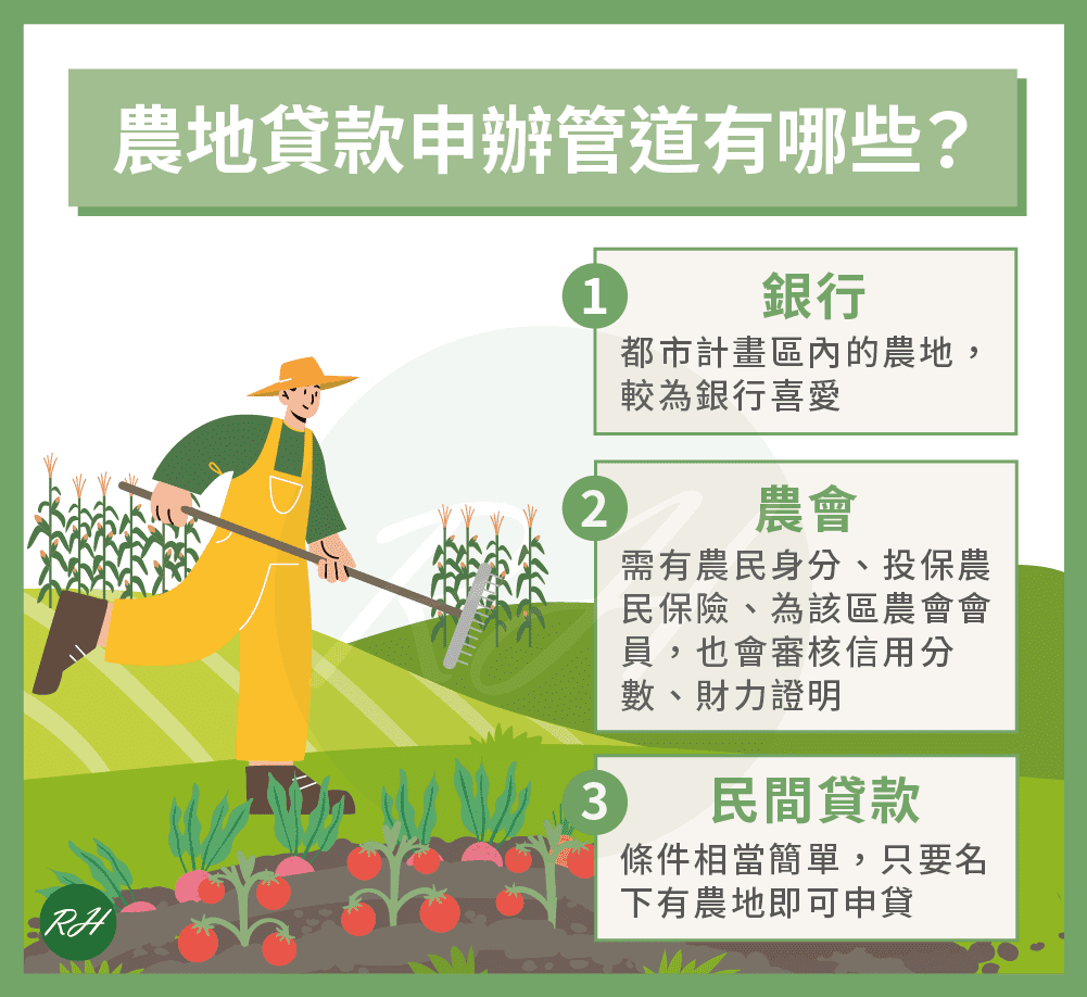 農地貸款申辦管道有哪些？《榮華行銷理財中心》