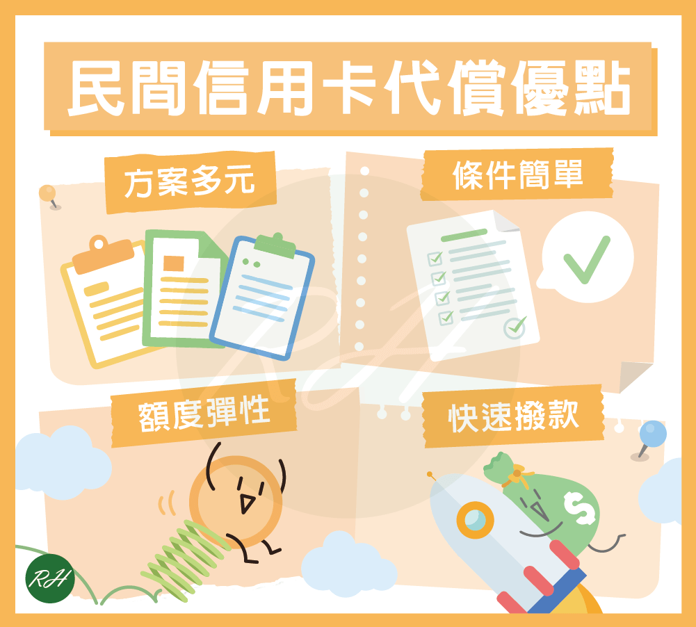 民間信用卡代償優點《榮華行銷理財中心》