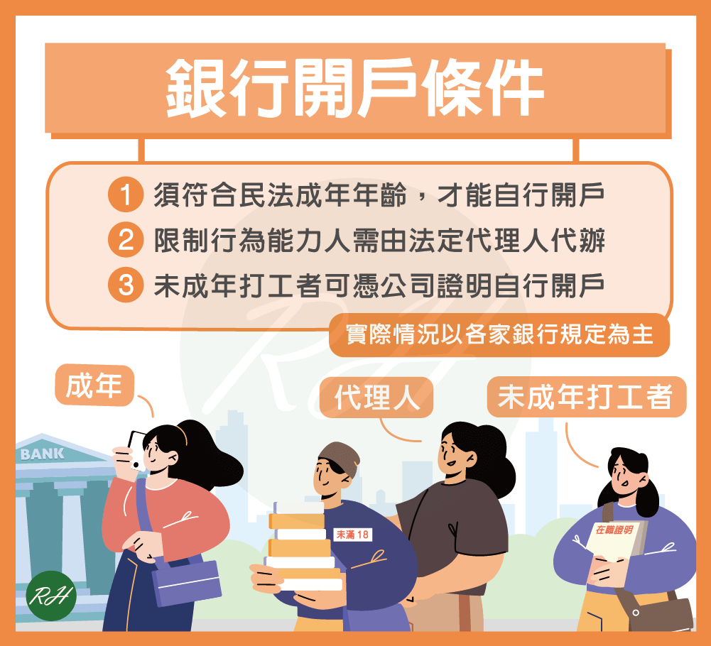 銀行開戶條件《榮華行銷理財中心》