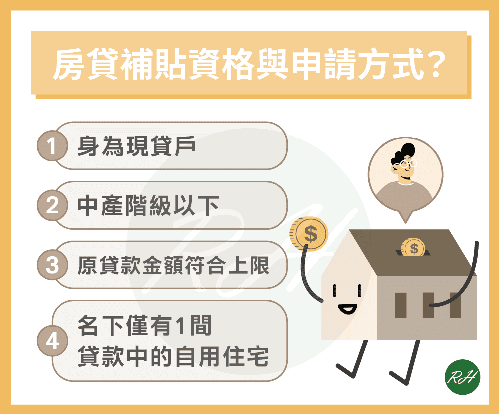 房貸補貼資格與申請方式？