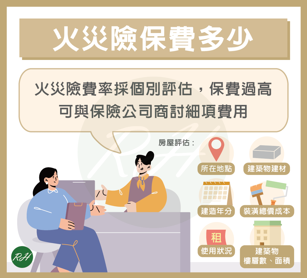 火災險保費多少《榮華行銷理財中心》