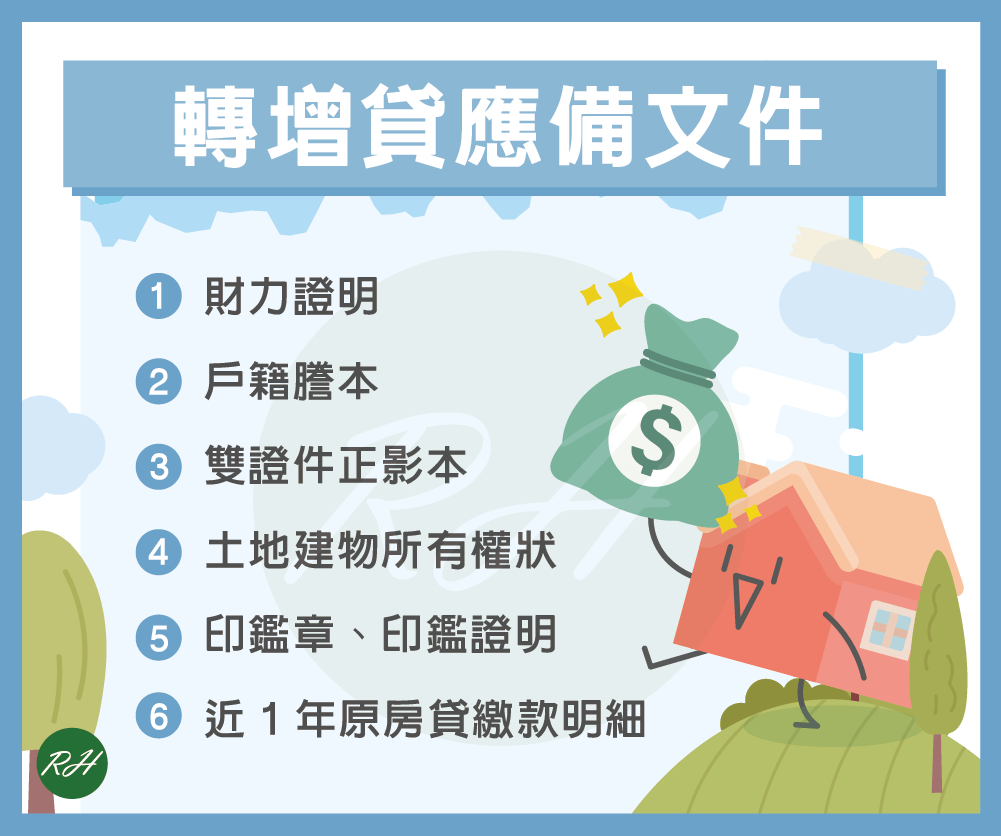 轉增貸應備文件《榮華行銷理財中心》