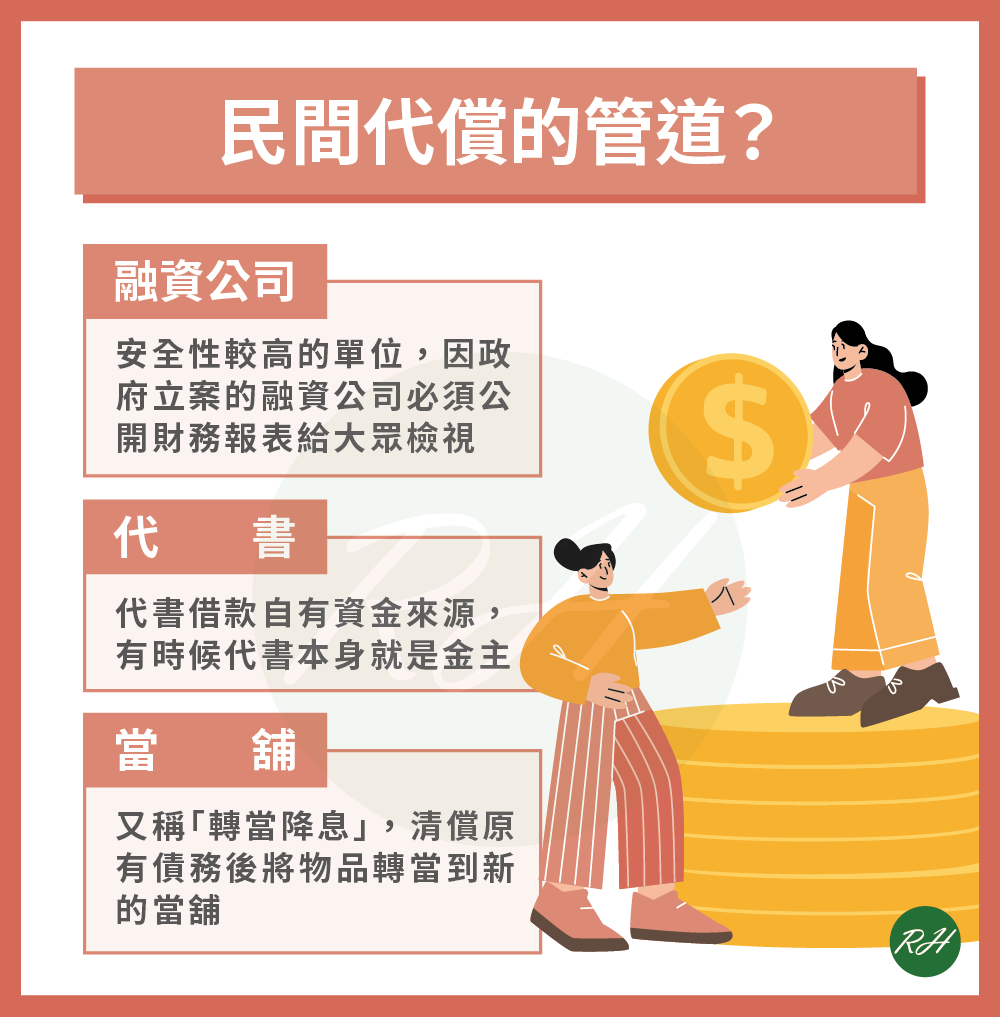 民間代償的管道？《榮華行銷理財中心》