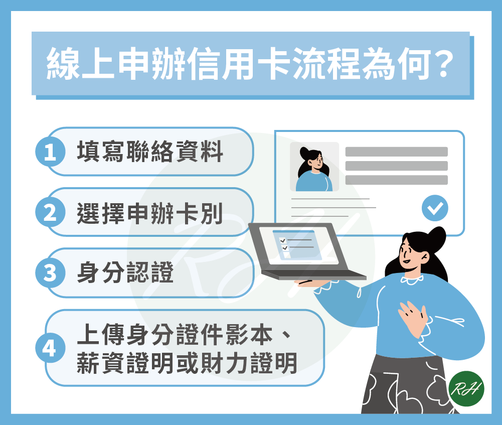 線上申辦信用卡超便利！6大申請要點為你說明！ - 榮華行銷理財中心