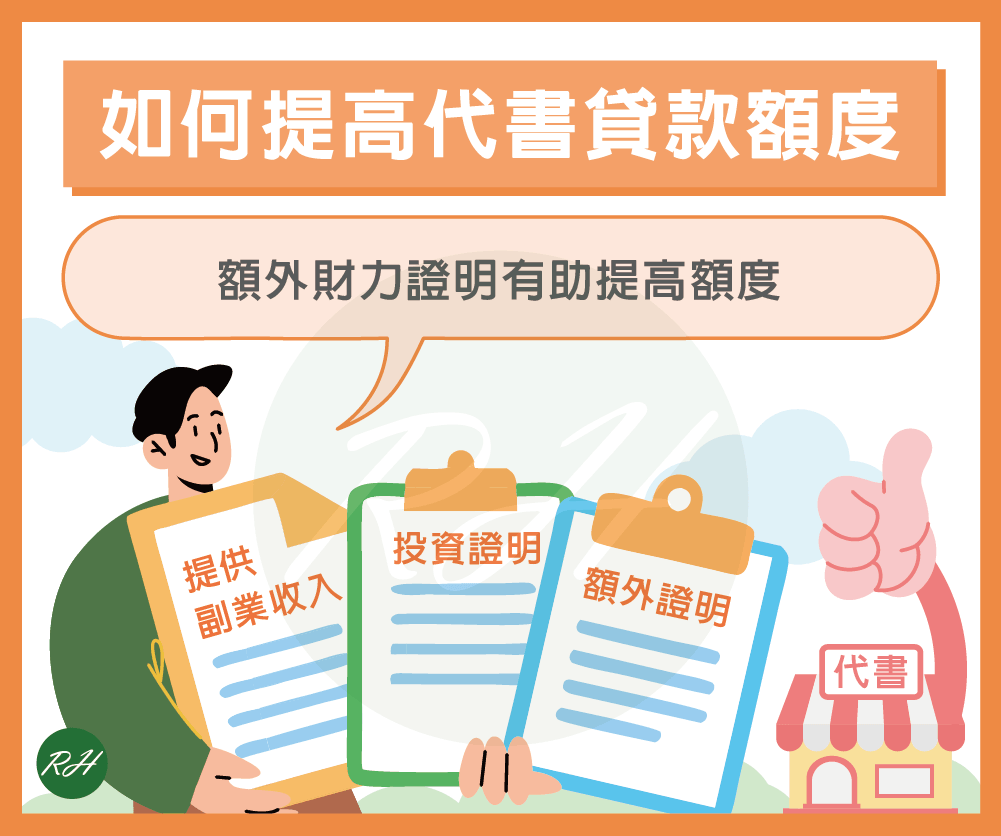 如何提高代書貸款額度《榮華行銷理財中心》