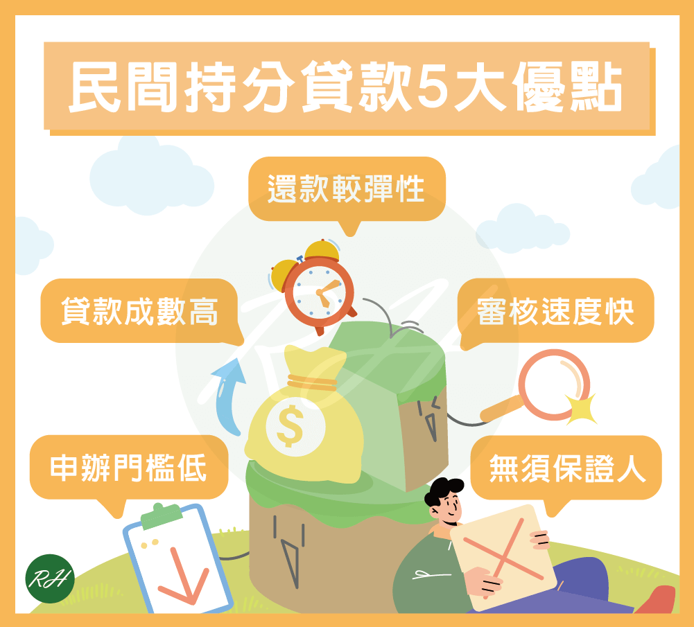民間持分貸款5大優點《榮華行銷理財中心》