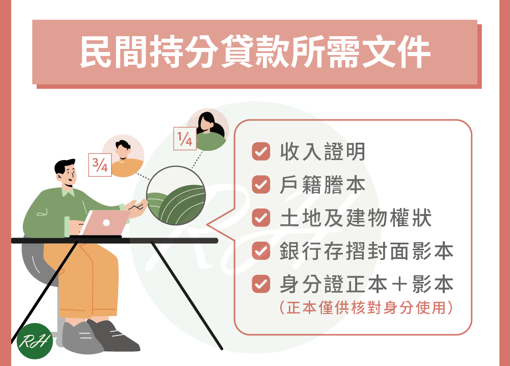 民間持分貸款所需文件《榮華行銷理財中心》