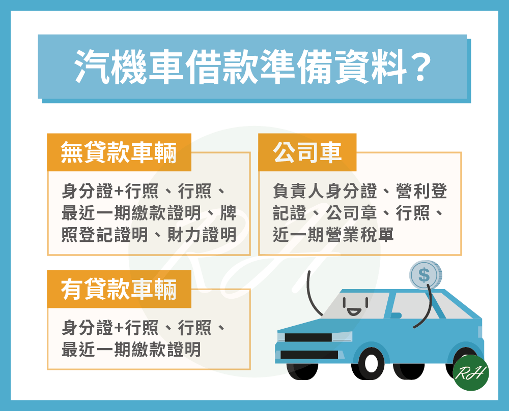 汽機車借款準備資料？《榮華行銷理財中心》