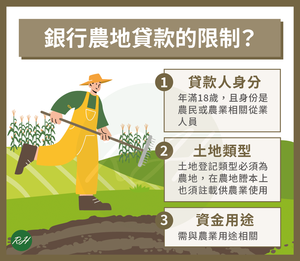 銀行農地貸款的限制？《榮華行銷理財中心》