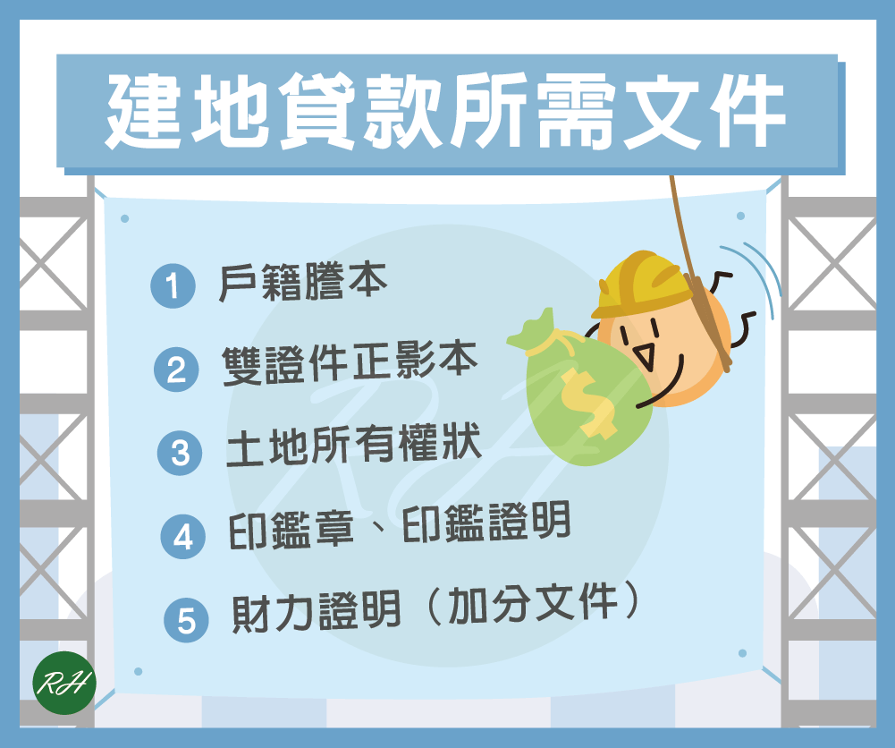 建地貸款所需文件《榮華行銷理財中心》