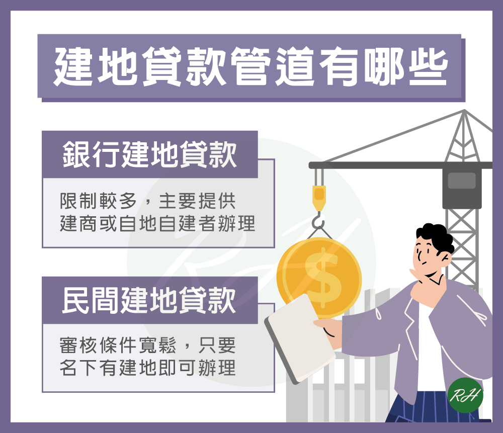 建地貸款管道有哪些《榮華行銷理財中心》