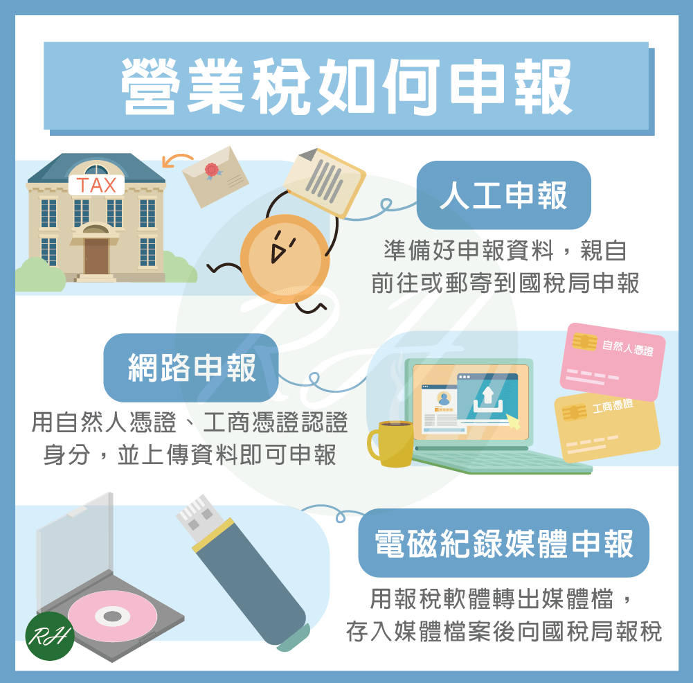 營業稅如何申報《榮華行銷理財中心》