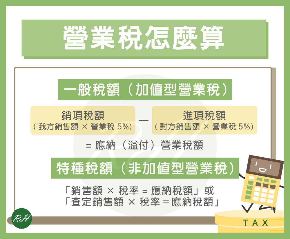 營業稅怎麼算《榮華行銷理財中心》