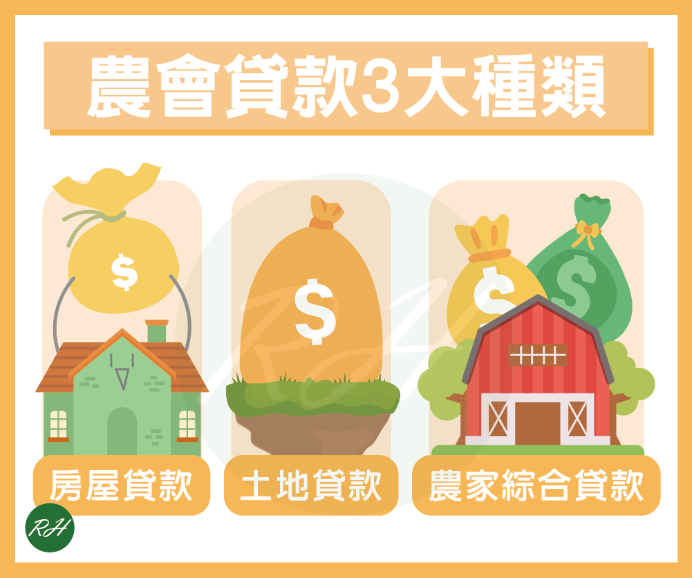 農會貸款3大種類《榮華行銷理財中心》