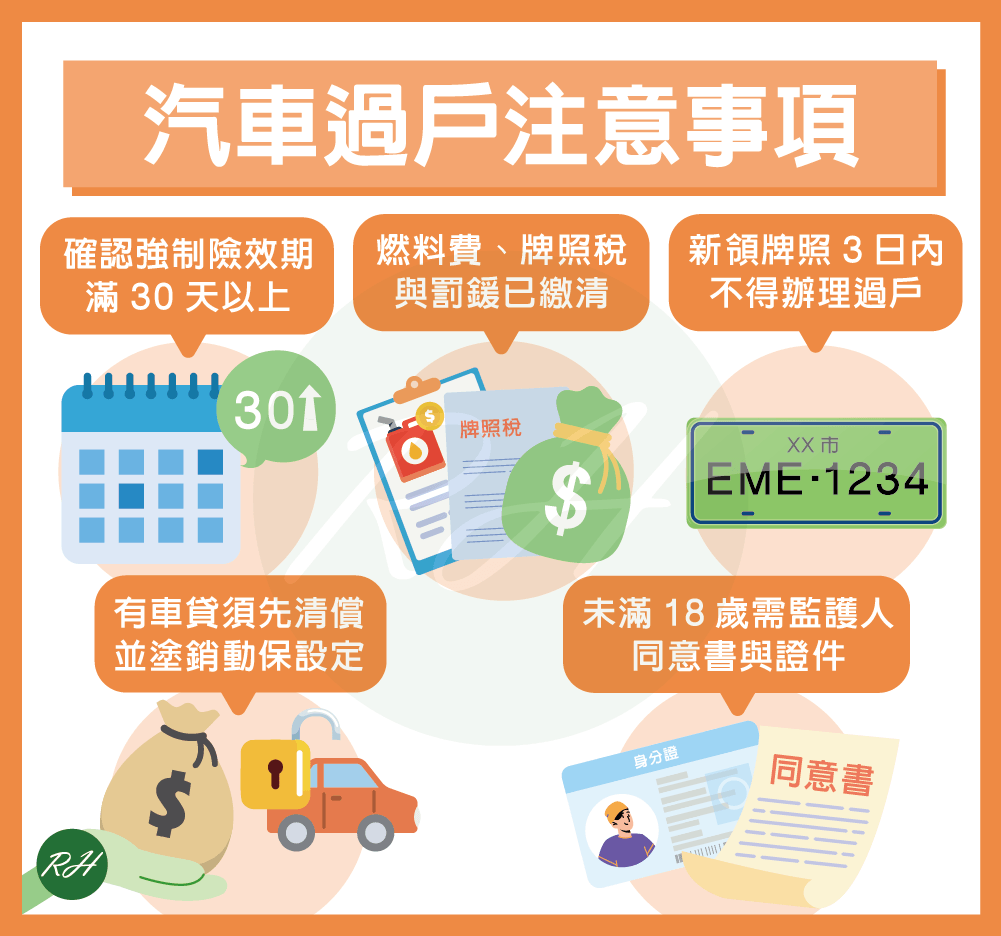 汽車過戶注意事項《榮華行銷理財中心》