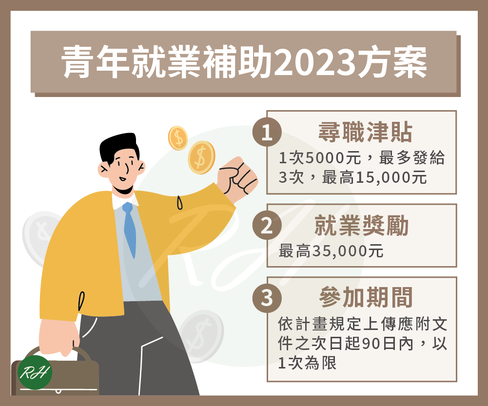 青年就業補助2023方案《榮華行銷理財中心》