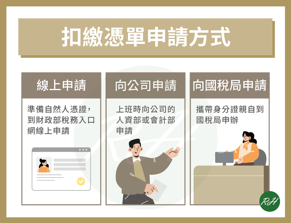 扣繳憑單申請方式？《榮華行銷理財中心》