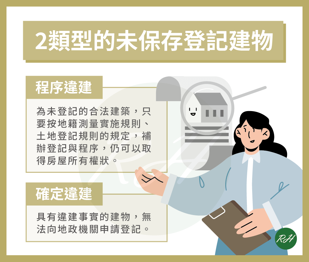 2類型的未保存登記建物《榮華行銷理財中心》