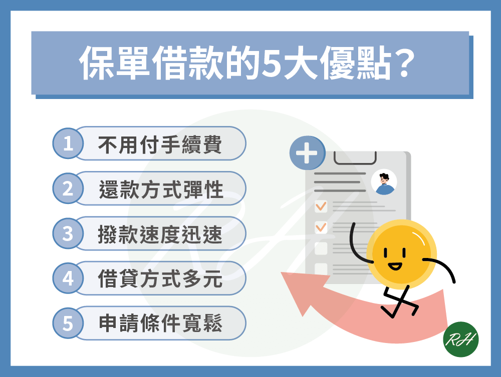 保單借款的5大優點？《榮華行銷理財中心》