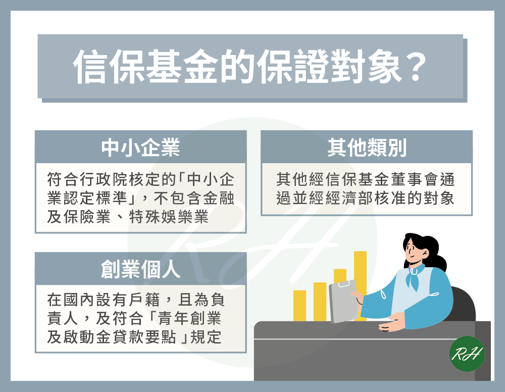 信保基金的保證對象？《榮華行銷理財中心》