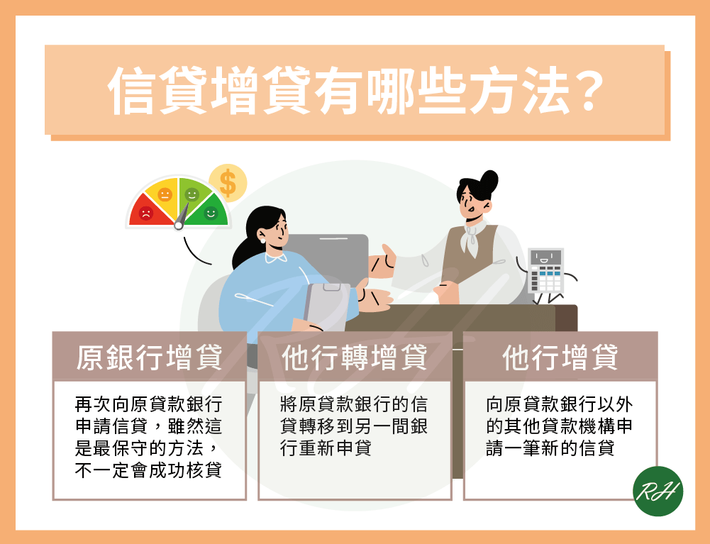 信貸增貸有哪些方法？《榮華行銷理財中心》