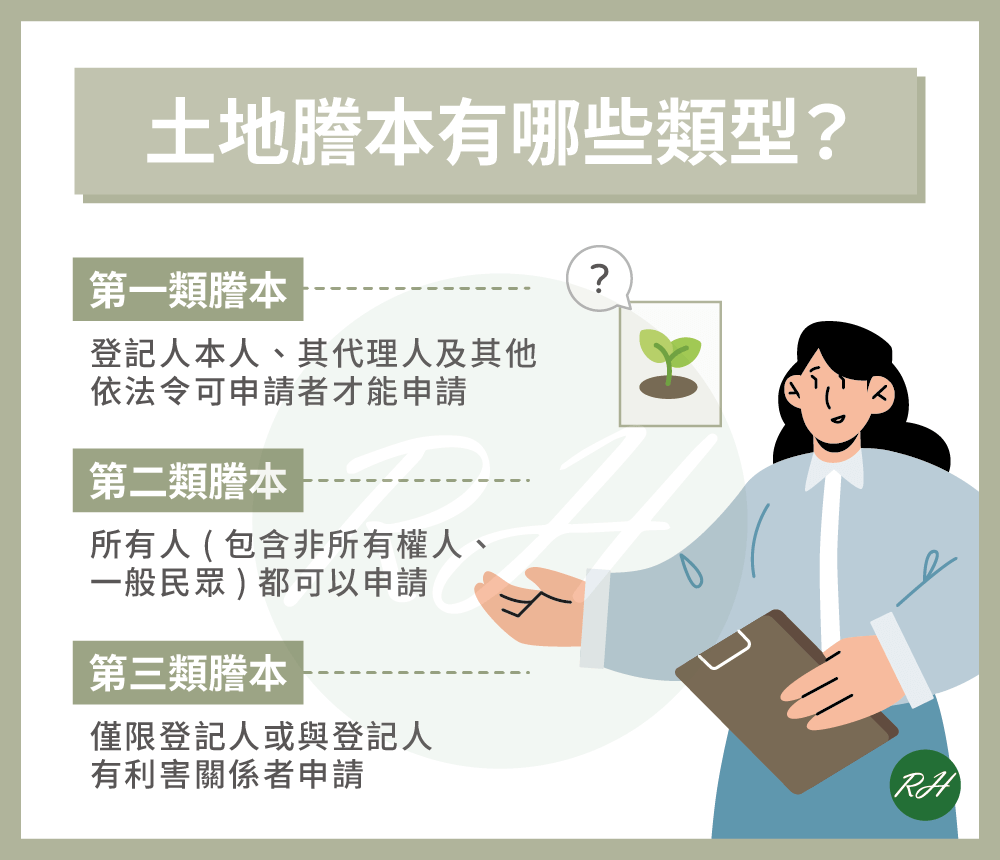 土地謄本有哪些類型《榮華行銷理財中心》