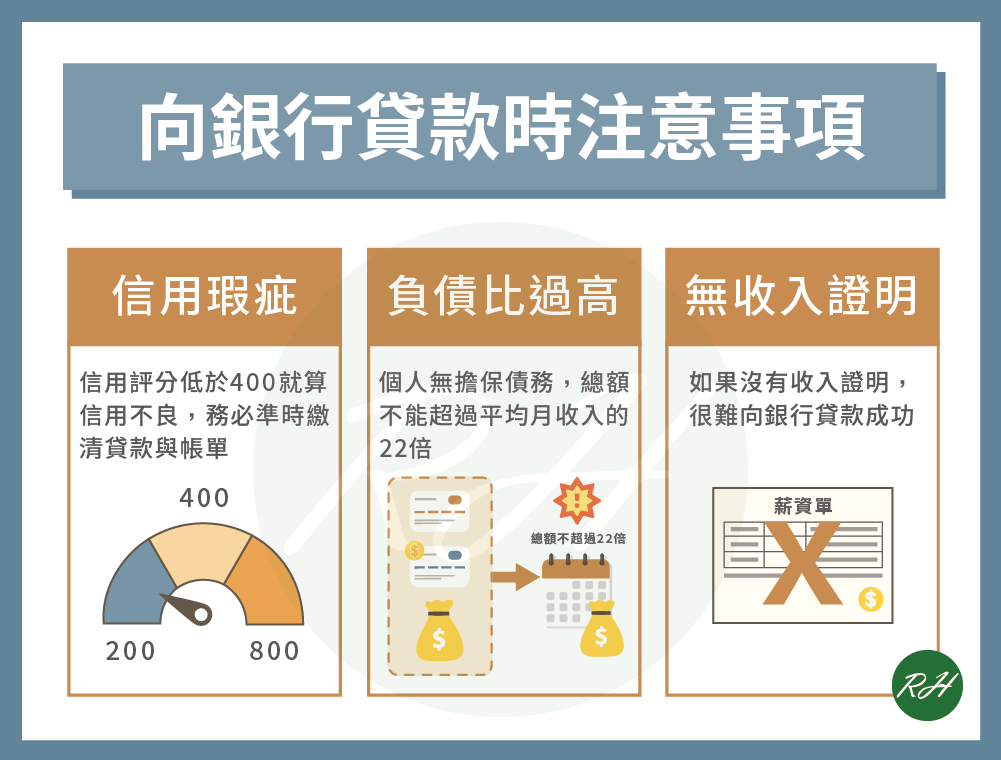 向銀行貸款時注意事項《榮華行銷理財中心》